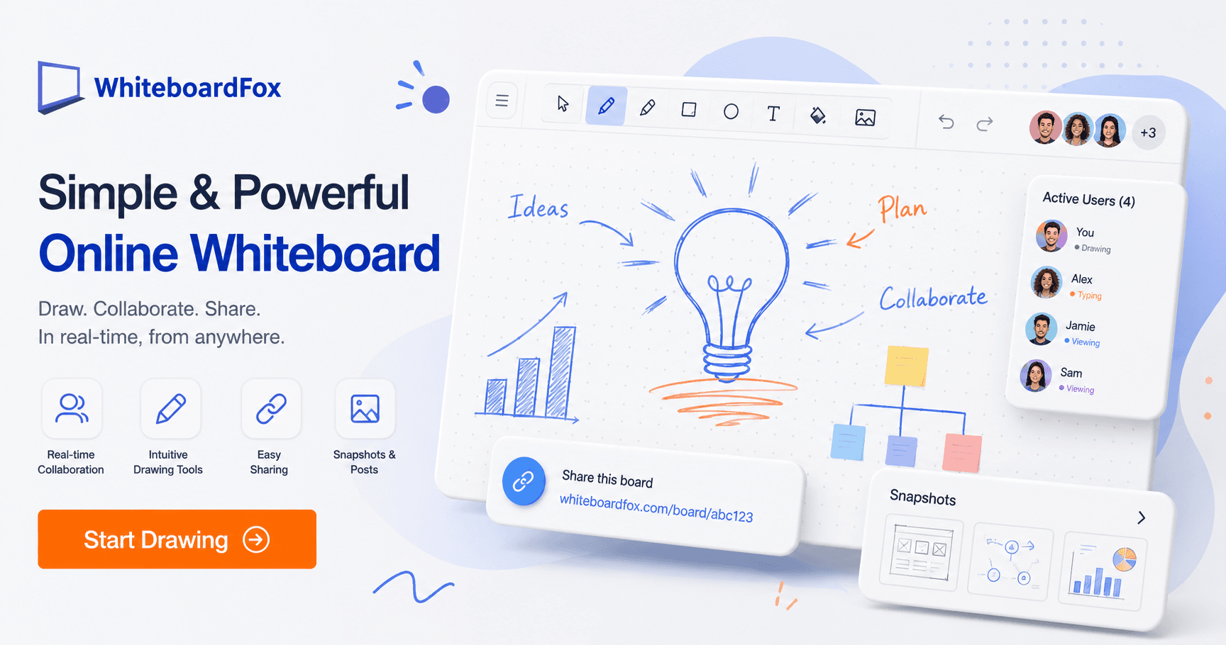 Whiteboard Fox: A Simple And Powerful Online Whiteboard for Collaboration